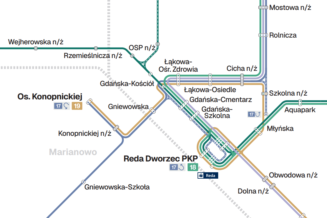 Schemat komunikacji miejskiej w Redzie